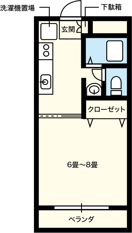 アパートの間取り例